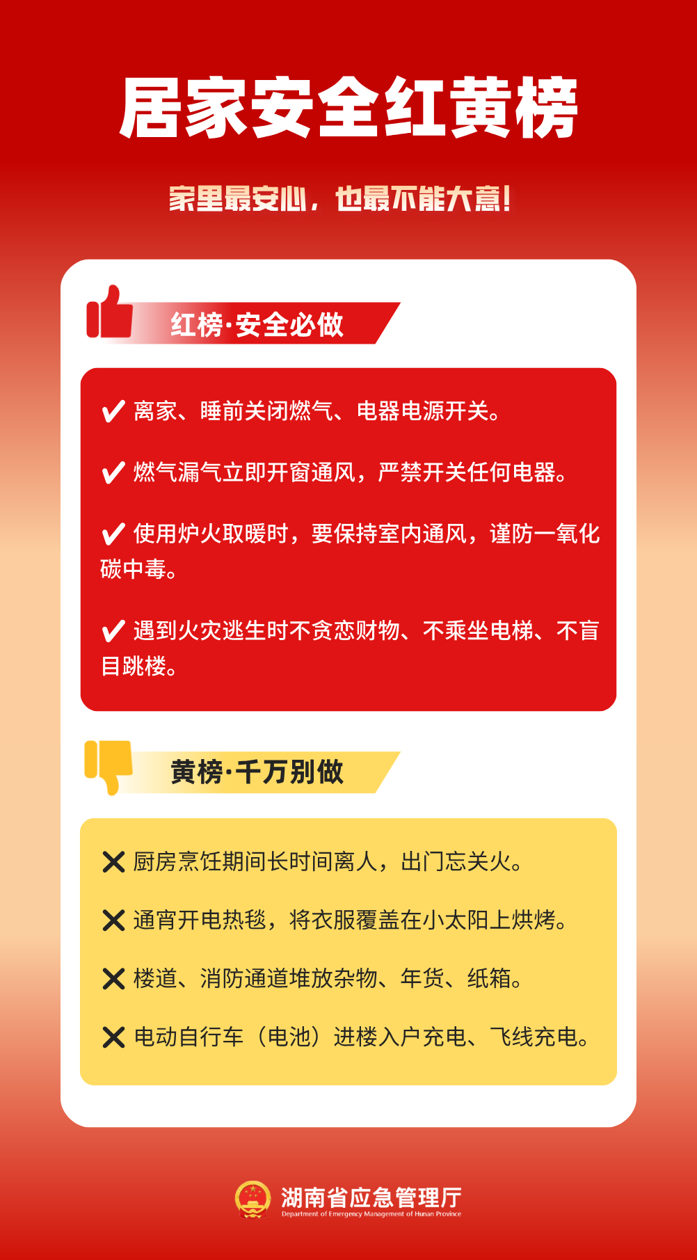 春节安全“红黄榜”：这些事千万别做！